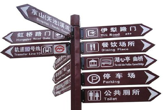 仪征标牌的基本功能。