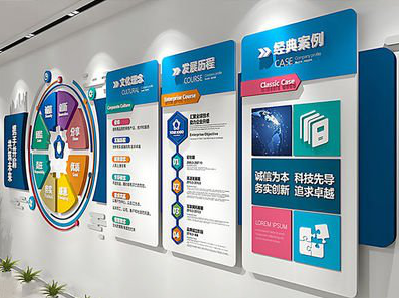 仪征企业文化墙内容对员工有什么影响？